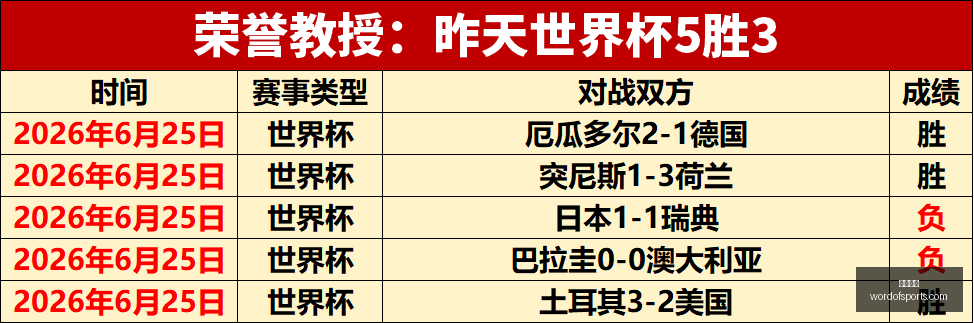 推荐,足球攻略,瑞典超周五,开云体育,体育赛事,综合平台,在线体育直播,体育新闻,体育社区,体育竞猜,足球,篮球,体育资讯