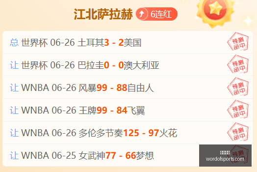 郑钦文遗憾,止步,强深度复盘,开云体育,体育赛事,综合平台,在线体育直播,体育新闻,体育社区,体育竞猜,足球,篮球,体育资讯