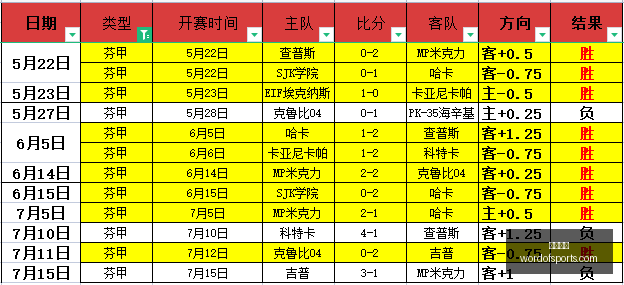 独家推荐挪,乙强菜盘点,每日必尝佳,开云体育,体育赛事,综合平台,在线体育直播,体育新闻,体育社区,体育竞猜,足球,篮球,体育资讯