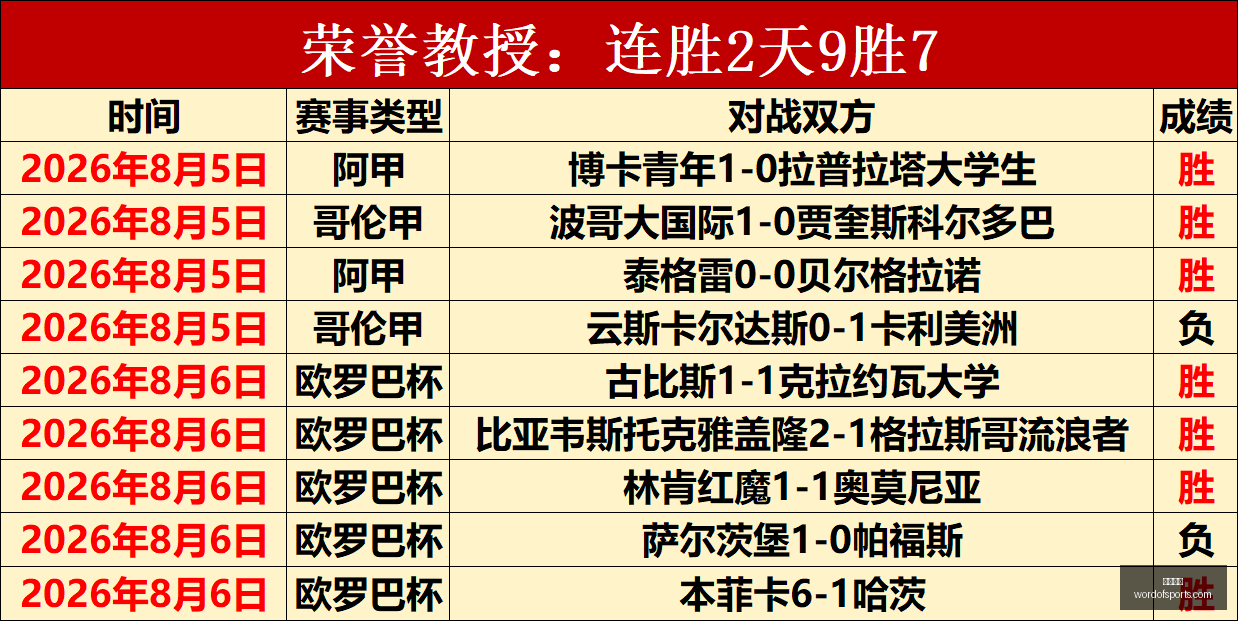 武磊赛季首,球告破,海港国足齐,开云体育,体育赛事,综合平台,在线体育直播,体育新闻,体育社区,体育竞猜,足球,篮球,体育资讯
