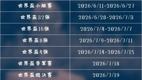 2020／21歐冠1／8決賽首戰絕佳回放