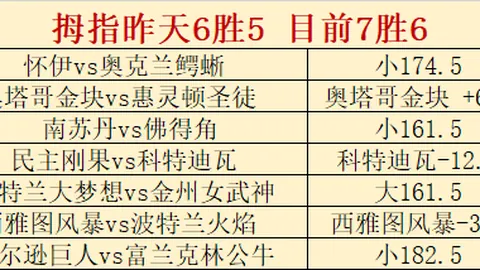 对决：水星对阳光，全面解析赛况