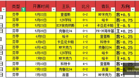 独家推荐挪乙强菜盘点每日必尝佳肴